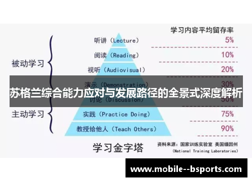 苏格兰综合能力应对与发展路径的全景式深度解析
