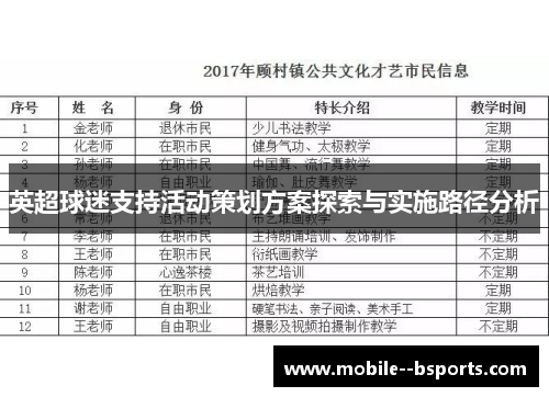 英超球迷支持活动策划方案探索与实施路径分析