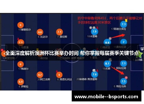 全面深度解析澳洲杯比赛举办时间 帮你掌握每届赛季关键节点