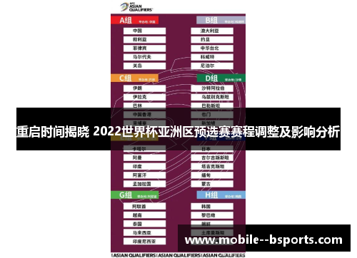 重启时间揭晓 2022世界杯亚洲区预选赛赛程调整及影响分析