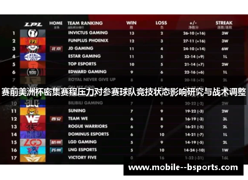 赛前美洲杯密集赛程压力对参赛球队竞技状态影响研究与战术调整