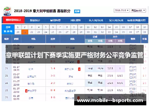 意甲联盟计划下赛季实施更严格财务公平竞争监管