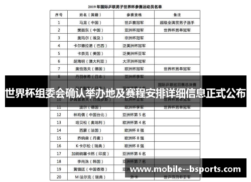 世界杯组委会确认举办地及赛程安排详细信息正式公布